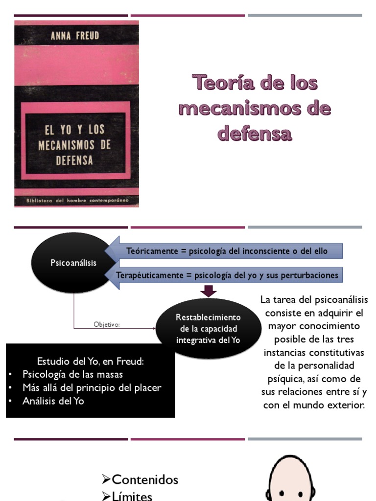 El Yo y Los Mecanismos de Defensa | PDF | Carné de identidad | Mente ...