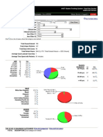 case log totals sem 2