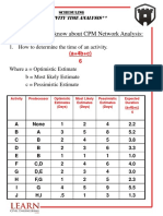 Activity time analysis CPM network scheduling