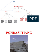 Pondasi Tiang Tunggal