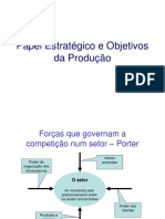 Papel Estrategico e Objetivos Da Producao