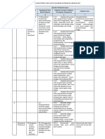 Matematika SMK PDF