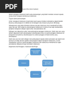 Peraturan Permainan Dam Ular Gergasi