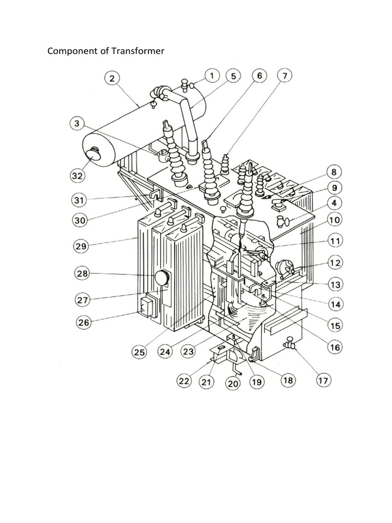 Component of Transformer | PDF