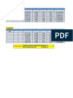 CUADRO 1 and 2 data tables