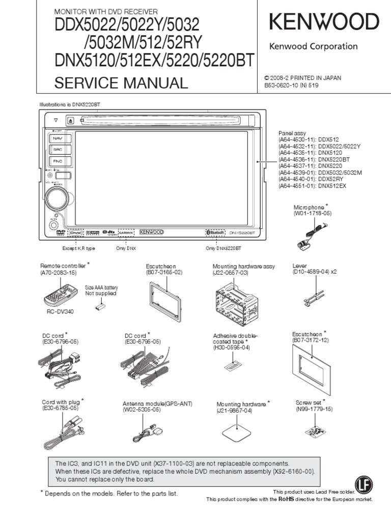 Kenwood Ddx5022 Y Ddx5032 M Ddx512 Ddx52ry Dnx5120 Dnx512ex Dnx5220 Bt Sm Electronics Equipment