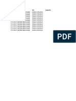 Date Site GA Capacity