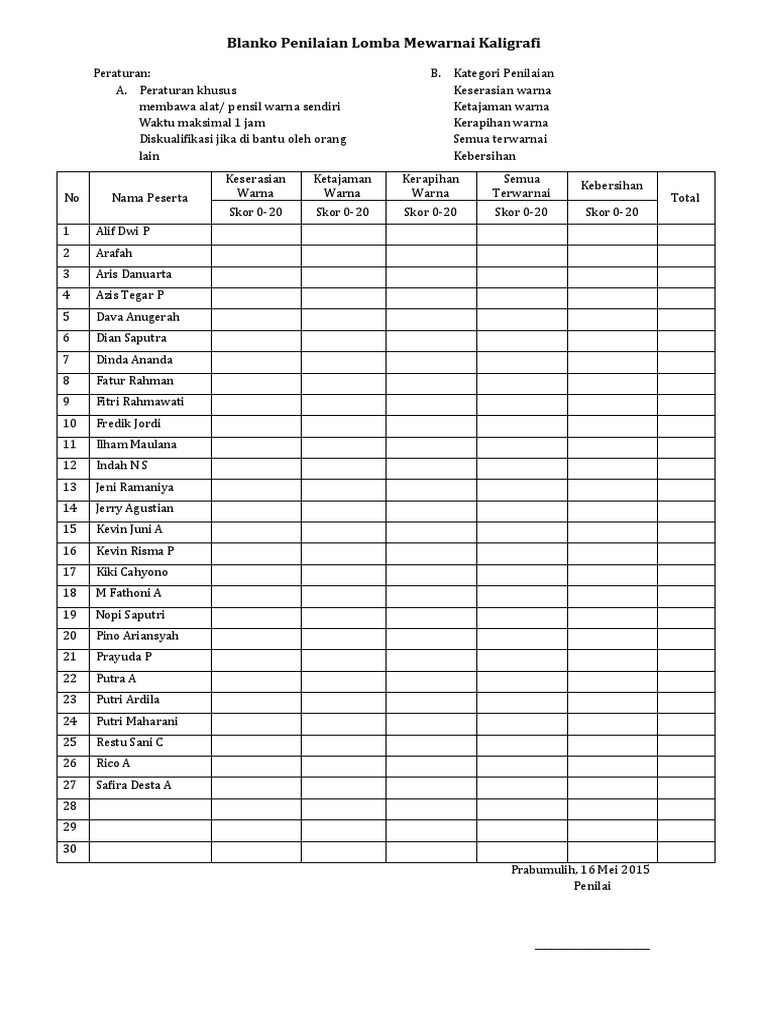 Format Penilaian Lomba Mewarnai Sd