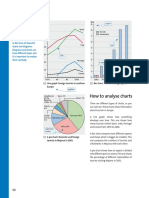 Analysing Different Charts PDF