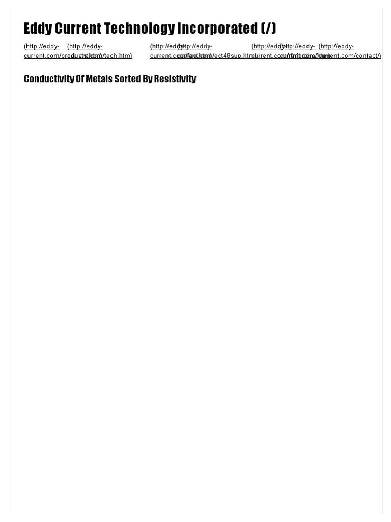 Conductivity of Metals Sorted by Resistivity PDF