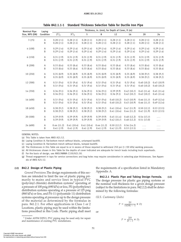 Design of Plastic Piping - ASME - B31.8-2012-3 | PDF | Pipe (Fluid ...
