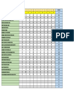 Analisis Item Matematik t1 SMKB