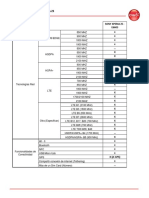 FT-Sony-Xperia-Z5-121115.pdf
