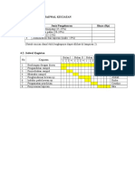 Biaya Dan Jadwal Kegiatan