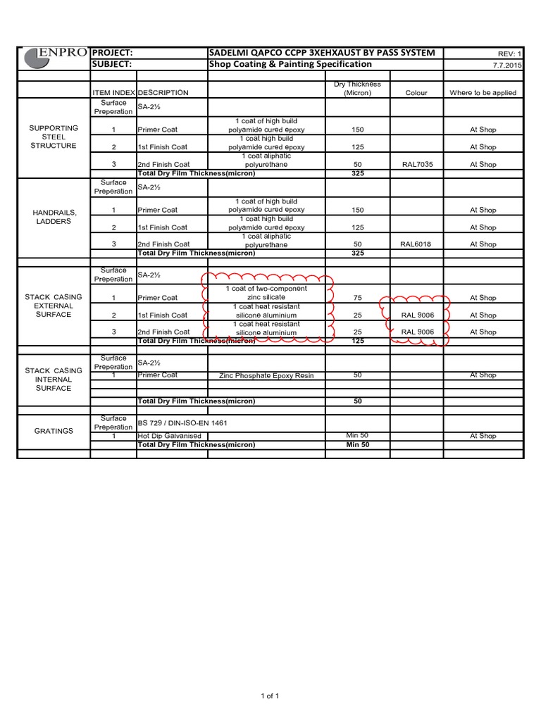 Stack Painting Specs | PDF | Epoxy | Galvanization