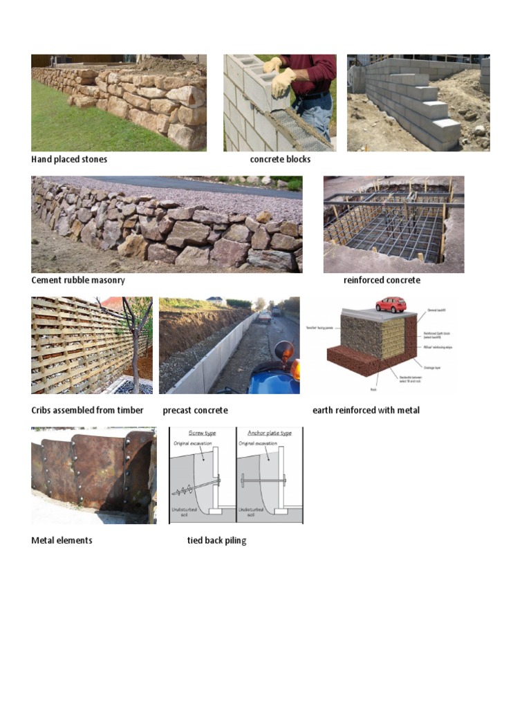 Types of Masonry and Concrete Structures | PDF
