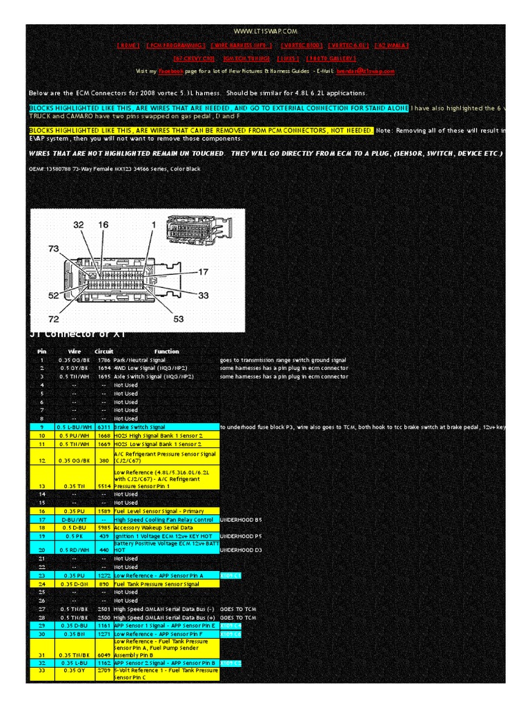 E38 ECM Pinout and Wiring Guide | PDF | Electrical Connector | Fuel ...