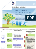 Sekolah Amanah PDF
