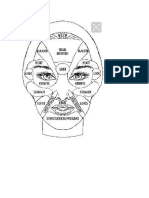 Face Chart