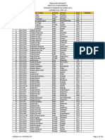 IOE Entrance Result 2074 PDF