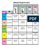 Jadual Bertugas 1P2