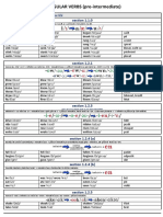 Irregular Verbs