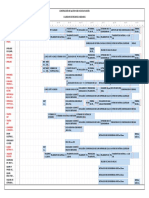 Calendario de Recursos Del Proyecto (1)