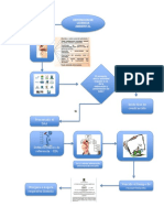 Diagrama licencia.docx