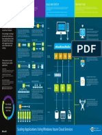 Welcome Azure Poster PDF
