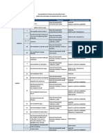 Calendario de Fechas Coyunturales 2017 Dirección Nacional de Promoción de La Salud