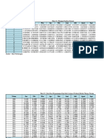 Excel Waduk 2015 Putu Afif (XXI)