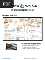 Google Cheat Sheet