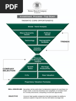 Bowen Investment Process