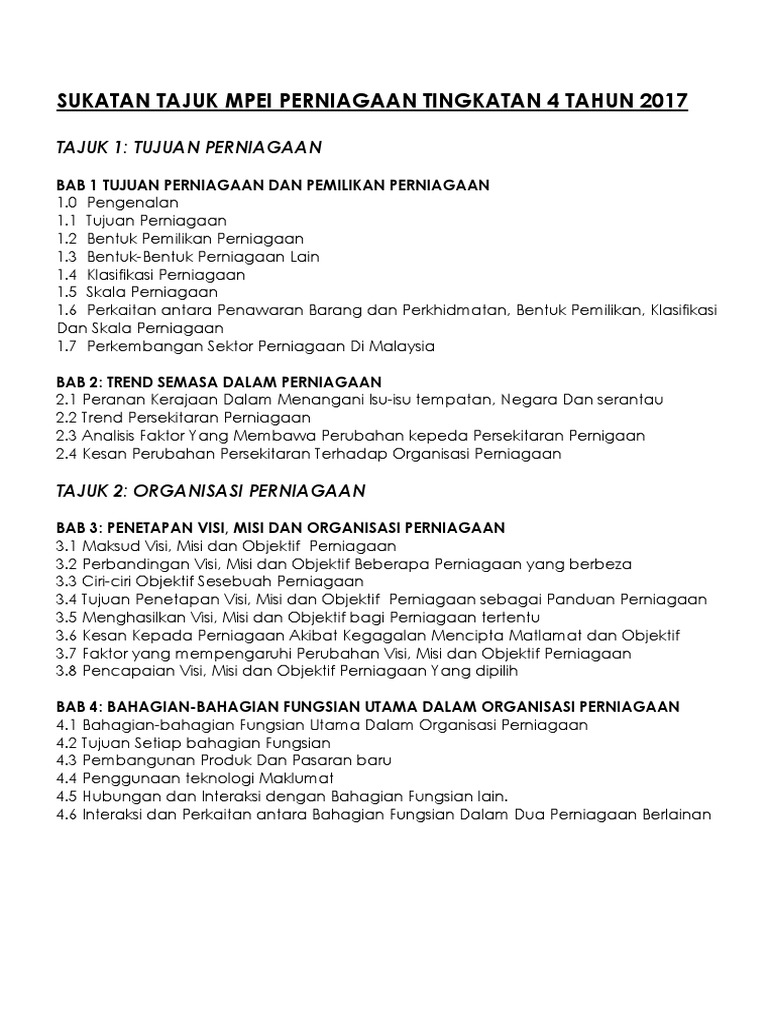 Sukatan Tajuk Mpei Perniagaan Tingkatan 4 Tahun 2017 Pdf