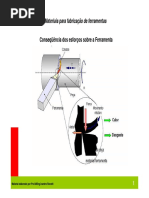 Apresentação Ferramentas de Corte PDF