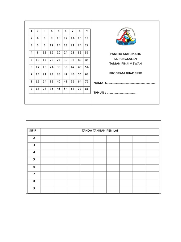 Program Bijak Sifir Pdf