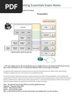 Networking Essentials Exam Notes
