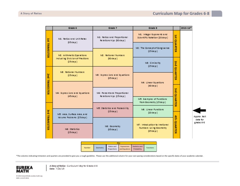 Eureka Math Curriculum Map For Grades 68 Eureka PDF Teaching