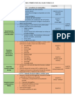 Temas Primer Parcial Salud Publica II