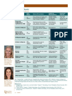 BF Fall 2016 Neonatal Ichthyosis Infectious Dermatoses