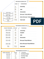 Gred Peperiksaan PDF