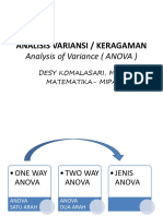 Anova 1 Arah 2015 PDF