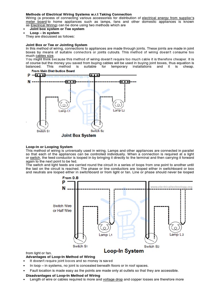 Methods-of-Electrical-Wiring-Systems-w.docx | Electrical Wiring | Cable