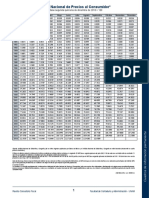 Inpc PDF