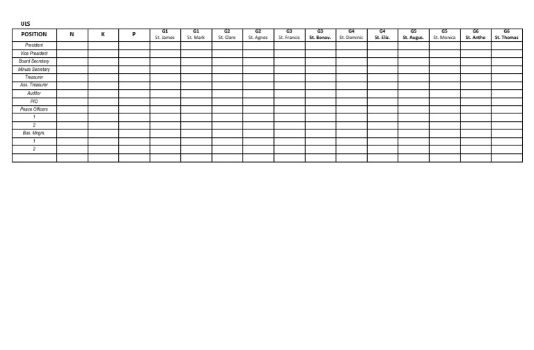 ULS Organizational Structure Overview | PDF
