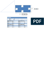 Loadings: Udl On A & C - GK Udl On B & D - GK