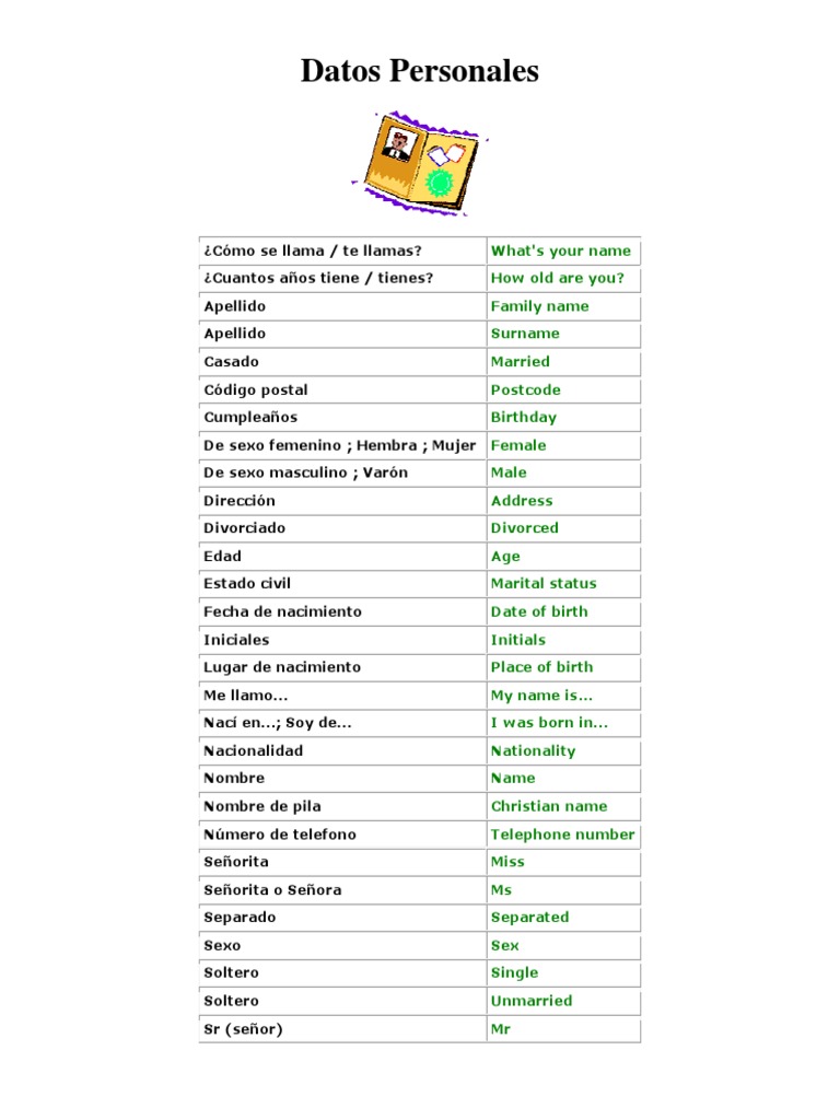 Datos Personales | PDF