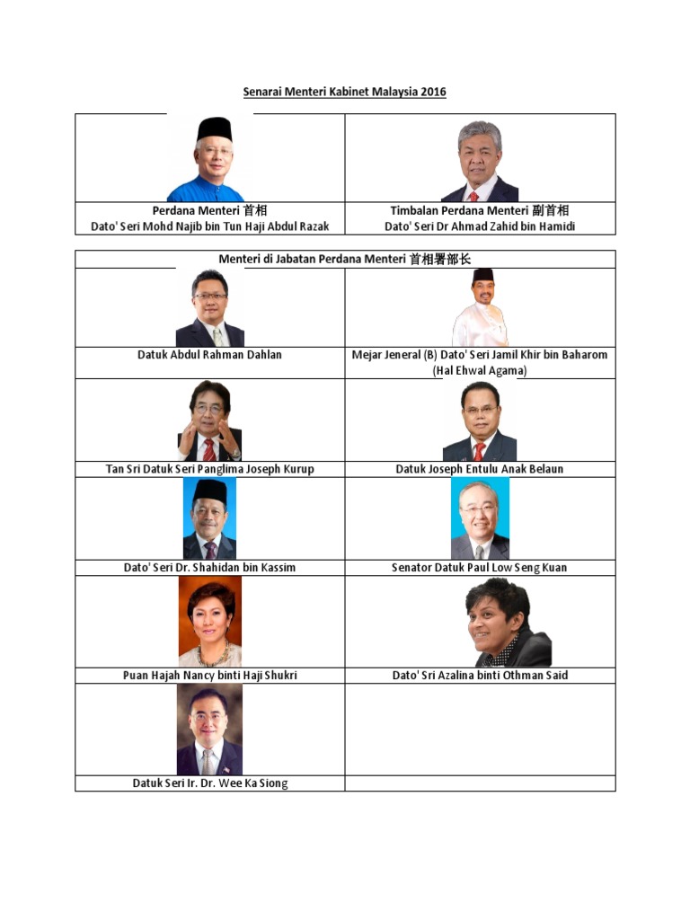 senarai menteri kabinet malaysia 2017