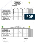 3 Program Semester