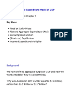 Income-Expenditure Model of GDP: Reference: Ebook Chapter 4